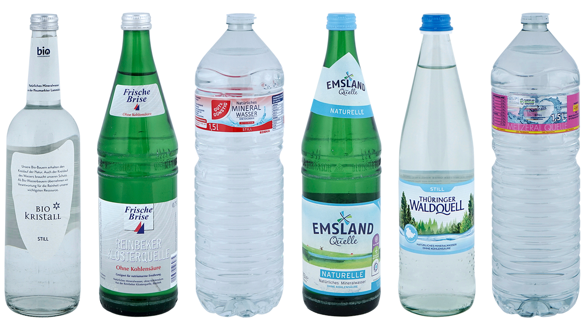 Stilles Wasser im Test: Schadstoffe in 21 von 53 Produkten